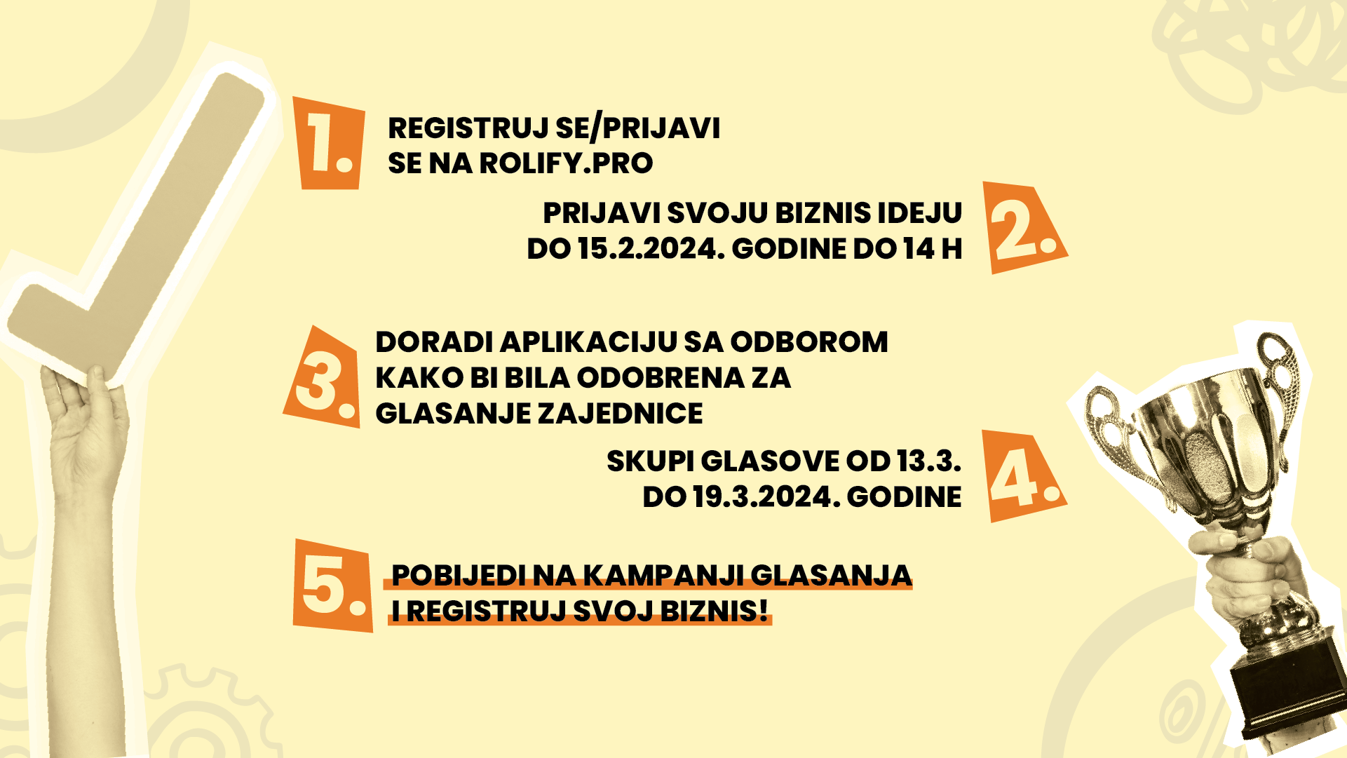 Mikrobiznis koraci