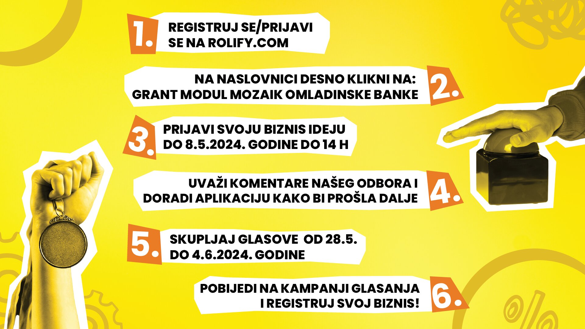 prijava_biznisi_final