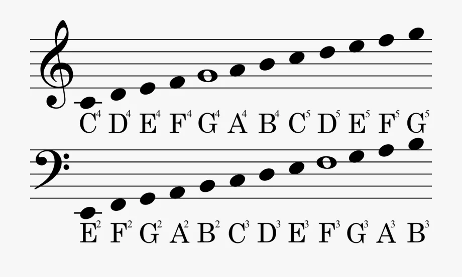 musical-notes.png
