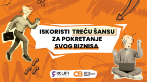 Iskoristi trecu priliku Rolify Omladinske Banke